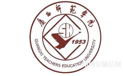 廣西師范大學(xué)2021年報(bào)名條件、招生要求、招生對(duì)象